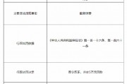 人保财险长海支公司獐子岛营销服务部被罚5万元：截留保费