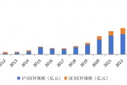 交易所公布重磅数据！权益ETF市值创历史新高
