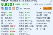 美股异动｜华纳兄弟探索跌超10% Q2录得91亿美元的非现金商誉减值