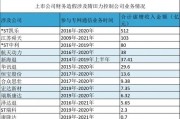 揭开“专网通信”骗局：涉案超800亿，13家公司卷入