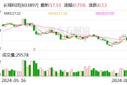 长城科技2024半年度拟派1.45亿元红包