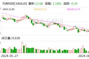 光库科技上半年营收同比增长24% 研发费用同比增长9.68%
