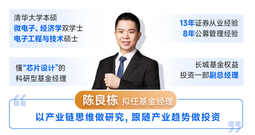 长城基金:纠结的磨底期,耐心者在布局