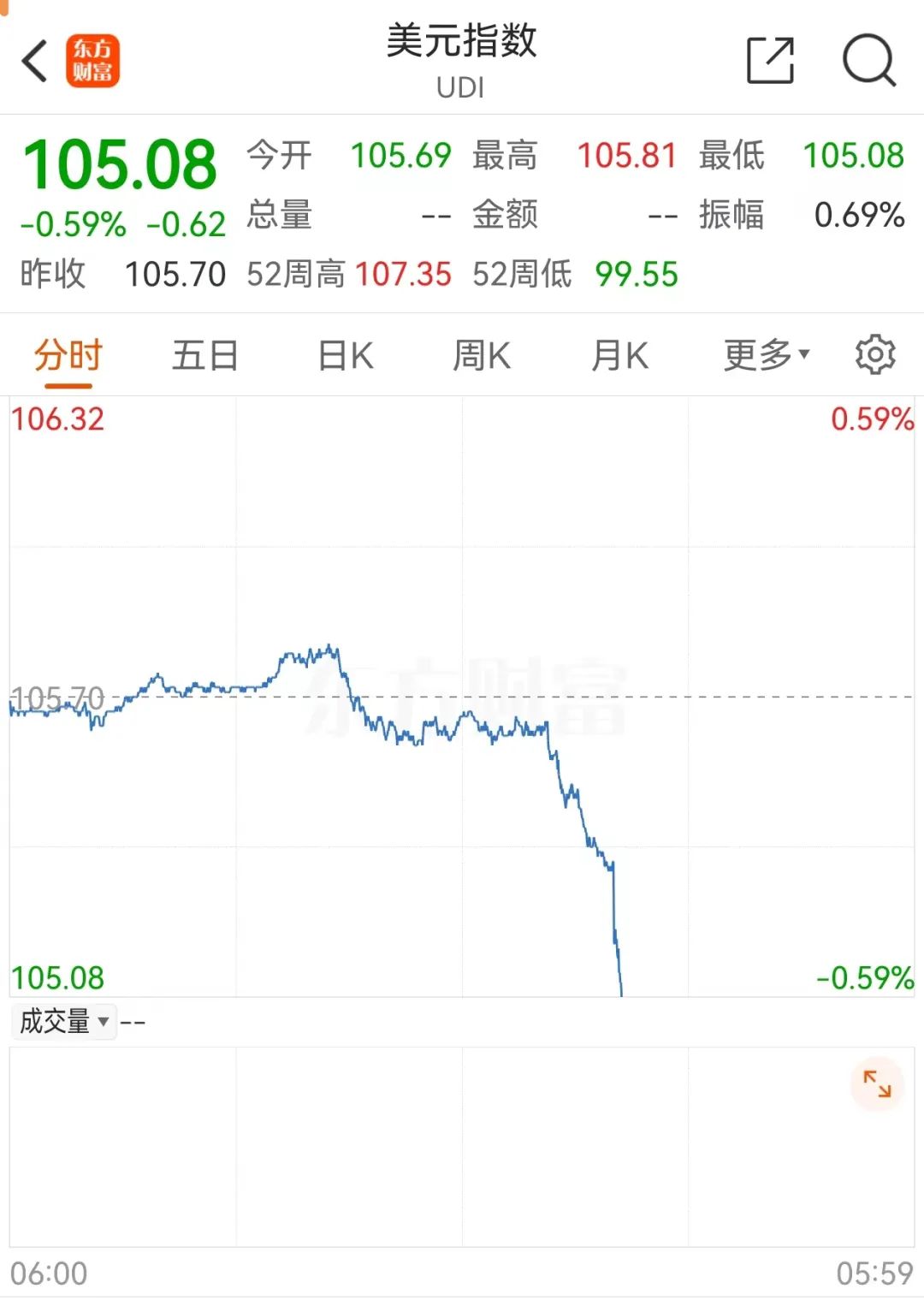 突发!赞比亚或把使用美元定为犯罪