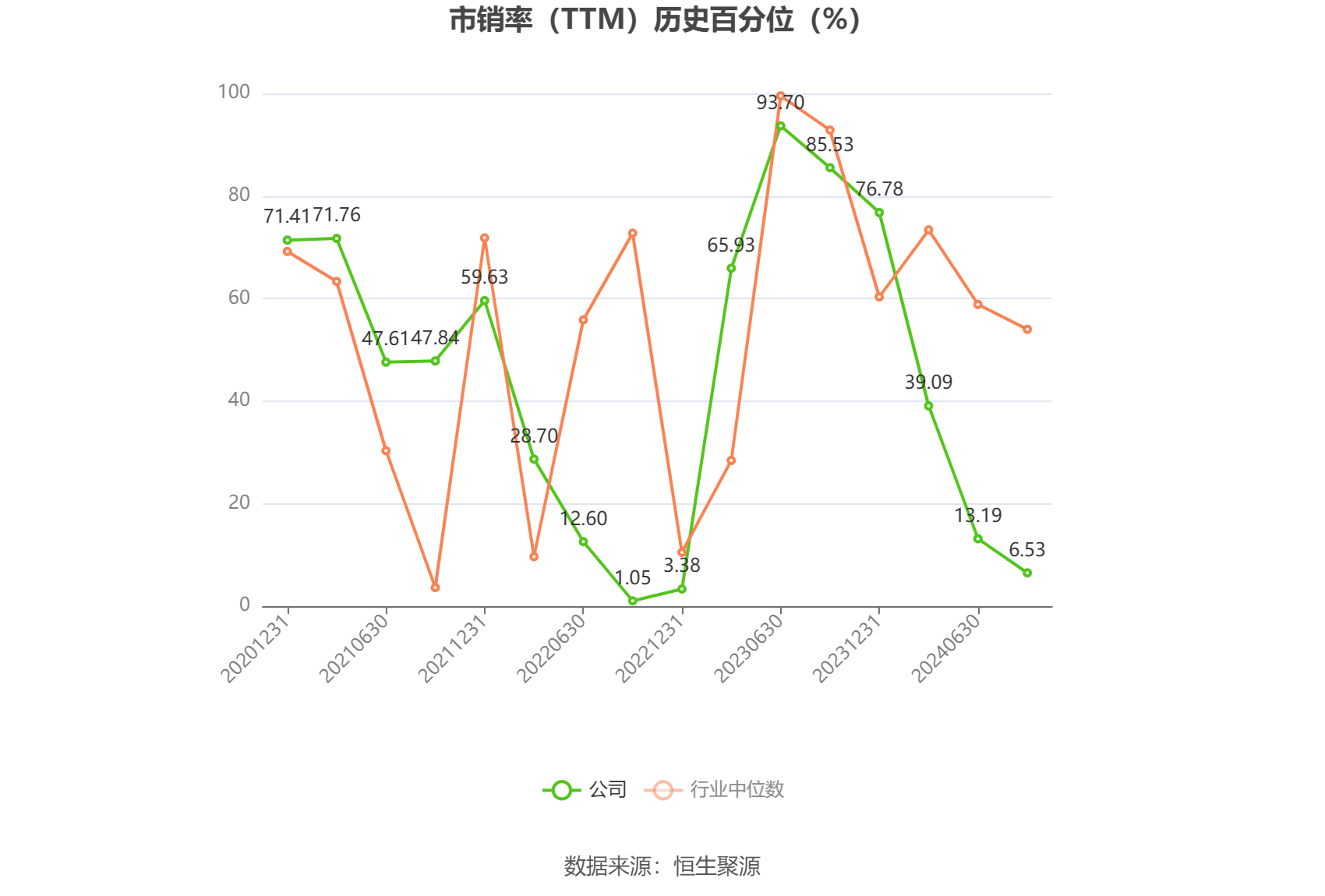 天秦装备:预计2024年上半年净利同比增长68.2%-116.26%