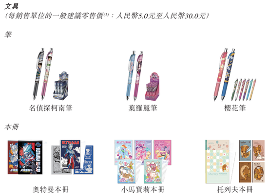 大摩、小摩、中金齐上阵，手游氪金“装新酒”，卡游IPO：一年卖出22亿张卡，未上市业绩已变脸