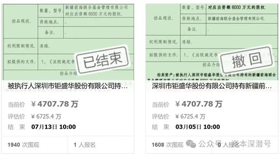 中小基金公司的股权,真卖不动了!