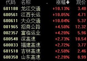 中国移动、长江电力,新高!