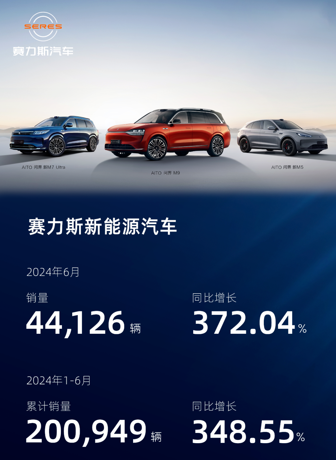 万亿城市半年报:天津小负宁波,重庆晋级第四城?