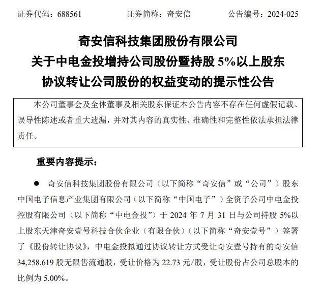 7.78亿元！中国电子拟接手奇安信5%股份 奇安信两高管合计套现2.2亿元