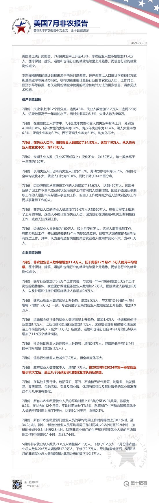 美国7月非农就业报告中文全文