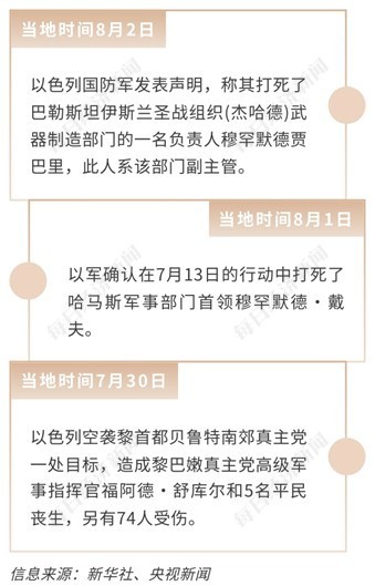 哈尼亚遇袭背后四大焦点,中东局势如何演绎?大宗商品影响几何?
