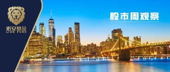 诺安股市点评:聚焦景气行业 关注政策方向