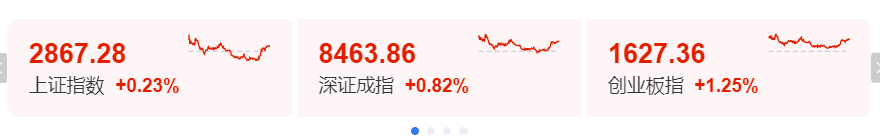 刚刚,利好来了!