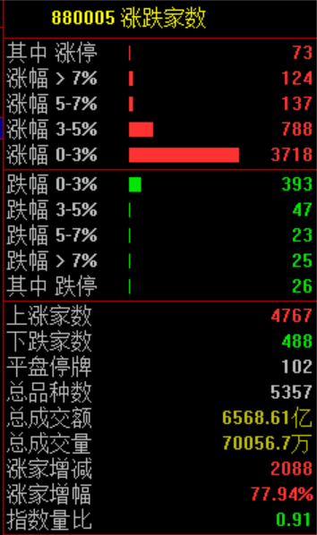 刚刚,利好来了!