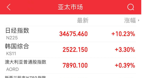 刚刚,利好来了!