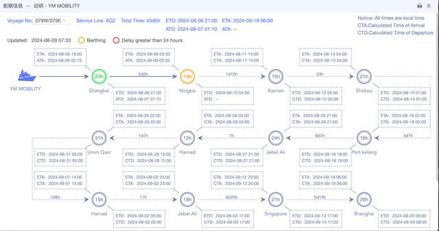 宁波舟山港集装箱燃爆:影响有多大?多方回应
