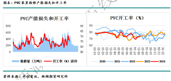 国际油价进入下行通道 化工品也将跟随