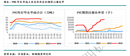 国际油价进入下行通道 化工品也将跟随