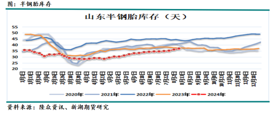 国际油价进入下行通道 化工品也将跟随