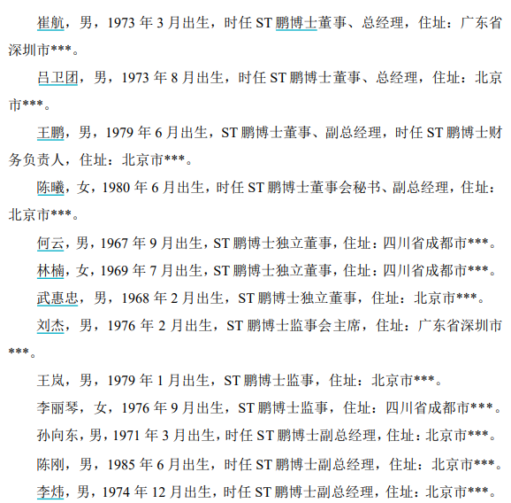 *ST鹏博及董事长合计被罚2500万元！董事长遭10年市场禁入