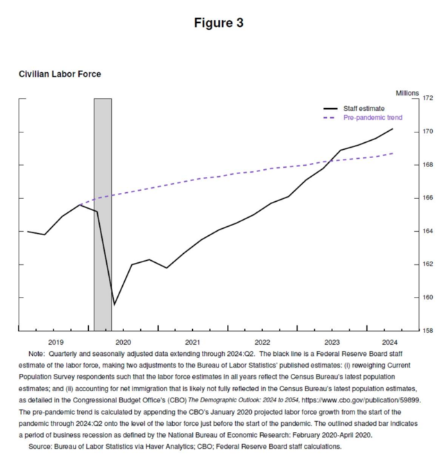 全文来了!鲍威尔释放重磅降息信号,到底说了啥?(中英文对照)