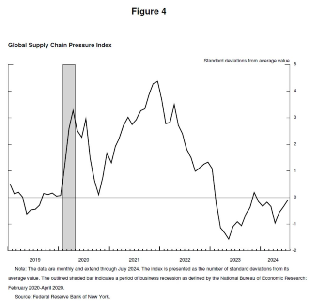 全文来了!鲍威尔释放重磅降息信号,到底说了啥?(中英文对照)
