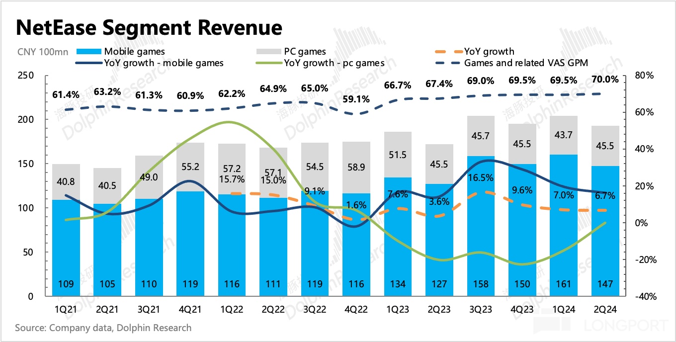 中概宠儿变弃子,猪厂真成差生了?