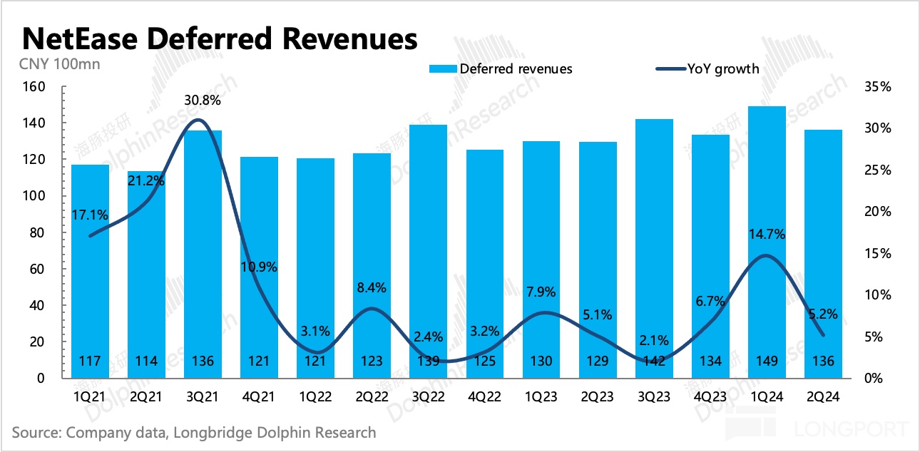 中概宠儿变弃子,猪厂真成差生了?