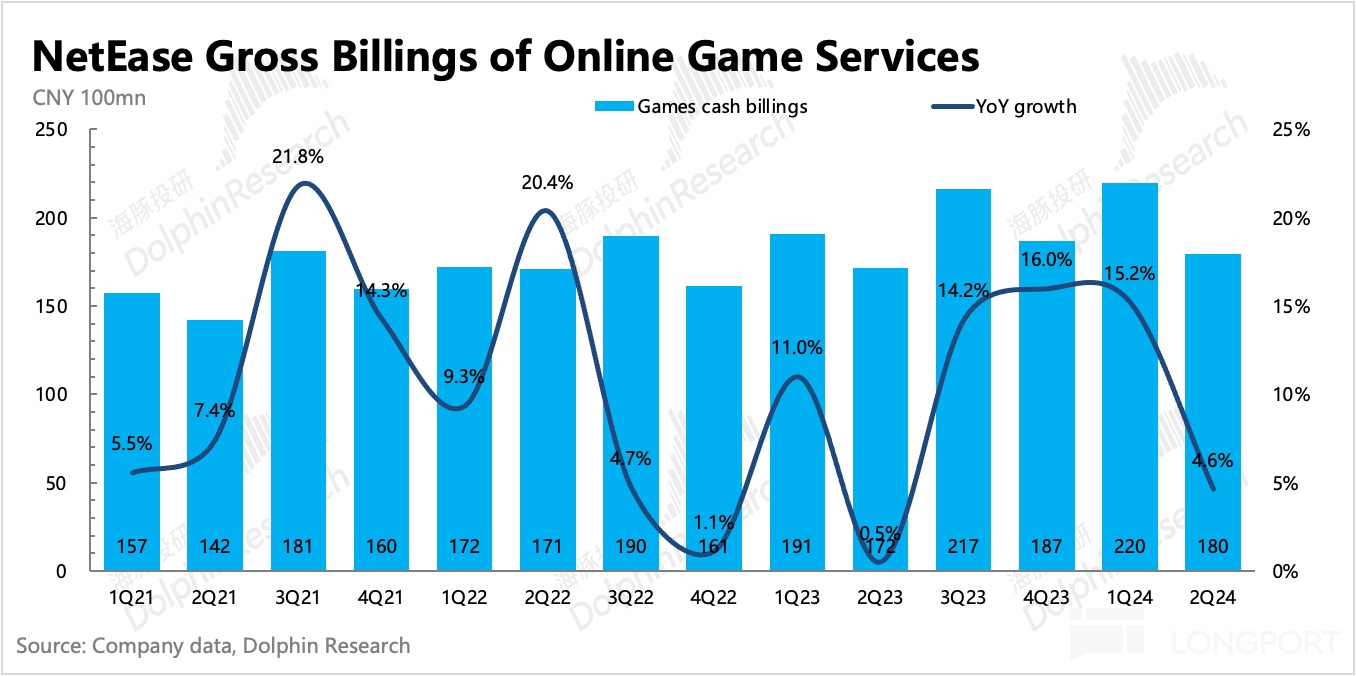 中概宠儿变弃子,猪厂真成差生了?