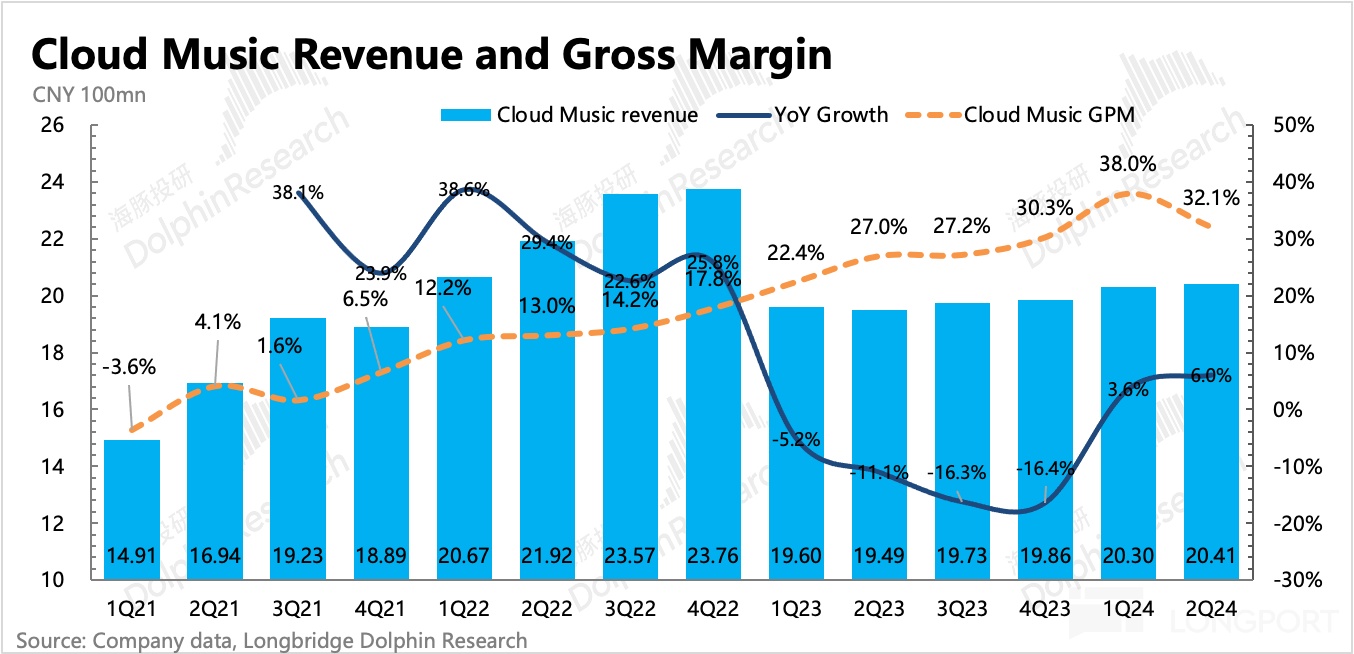 中概宠儿变弃子,猪厂真成差生了?