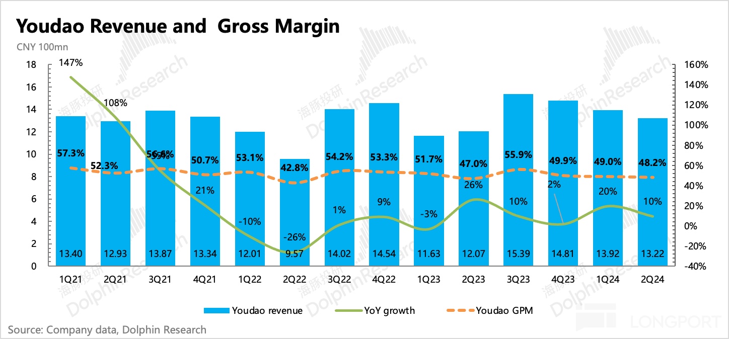 中概宠儿变弃子,猪厂真成差生了?