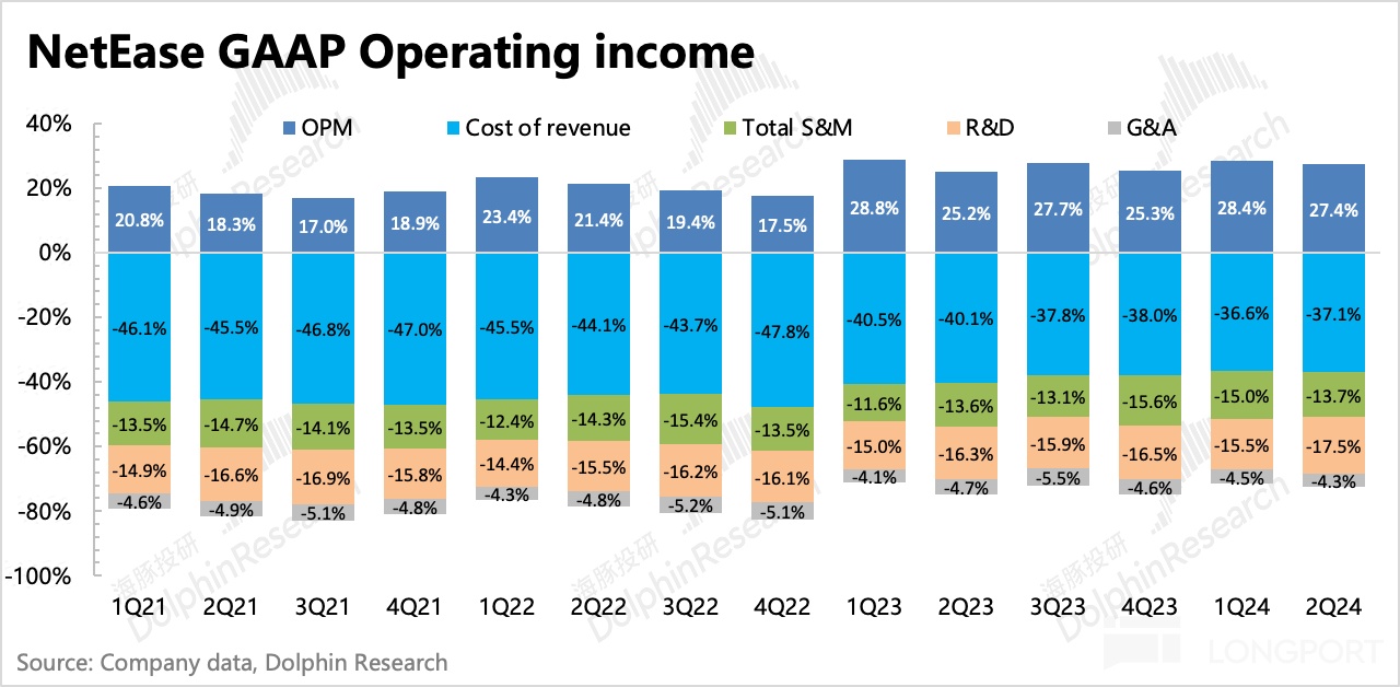 中概宠儿变弃子,猪厂真成差生了?