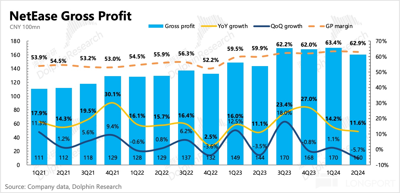 中概宠儿变弃子,猪厂真成差生了?