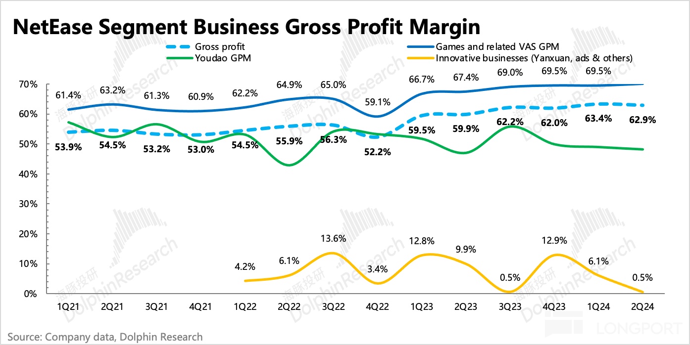 中概宠儿变弃子,猪厂真成差生了?