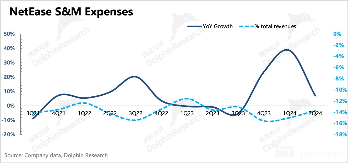 中概宠儿变弃子,猪厂真成差生了?