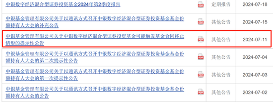 又一只产品修改清盘条件,5000亿中银基金发生了什么?