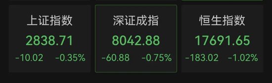 A50指数,直线跳水!人民币下跌,亚太市场,全线飘绿,什么情况?