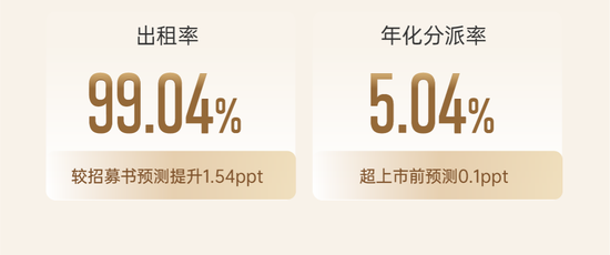 华润万象生活2024中期业绩发布:变革向新 共铸非凡