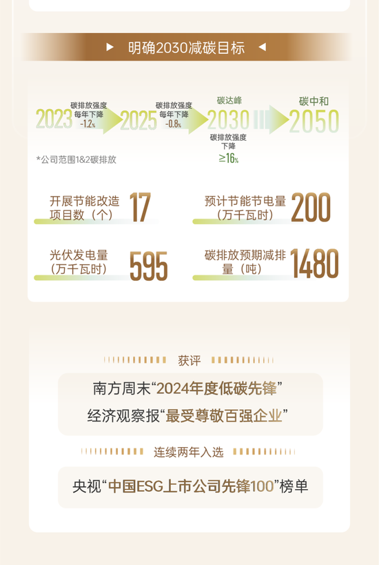 华润万象生活2024中期业绩发布:变革向新 共铸非凡